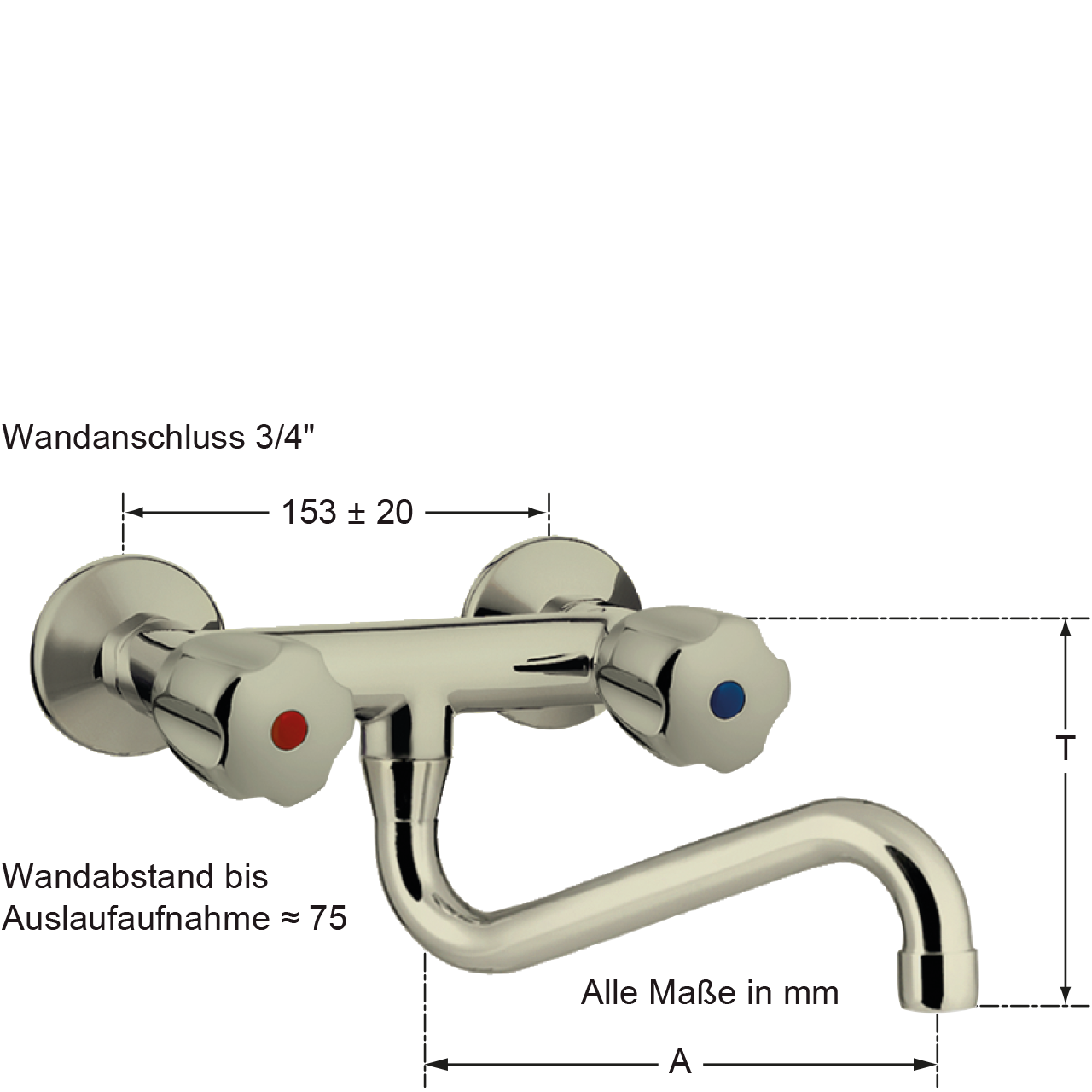 classic Wandbatterie 3/4"